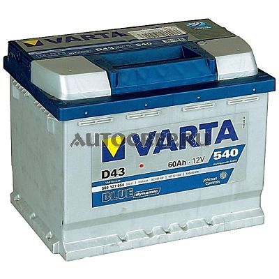 VARTA BLUE Dynamic D43 Johnson Controls