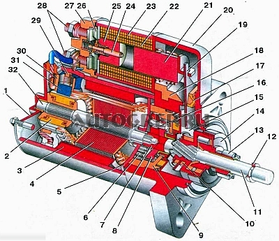 Схема стартера ВАЗ 2114 модели 5712.3708