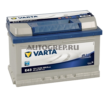 Аккумулятор VARTA Blue Dynamic