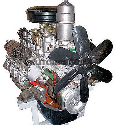 Двигатель ЗИЛ 130 в разрезе
